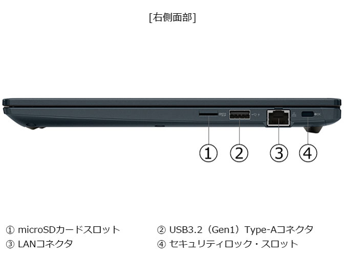 dynabook GZ/HA Core i5 1340P�E16GB�������E512GB SSD�E13.3�^�t��HD�EOffice���� W6GZHA5PAL [�I�j�L�X�u���[]