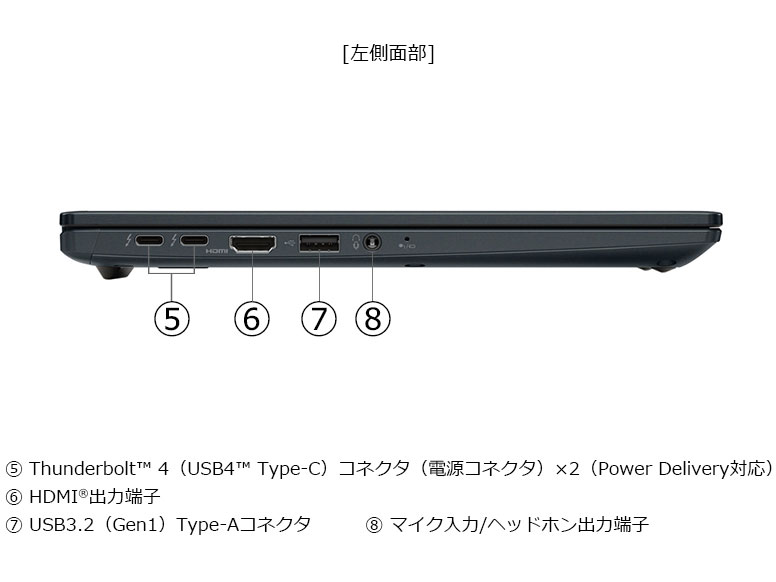 dynabook GZ/HA Core i7 1360P�E16GB�������E512GB SSD�E13.3�^�t��HD�EOffice���� W6GZHA7BBL [�I�j�L�X�u���[]