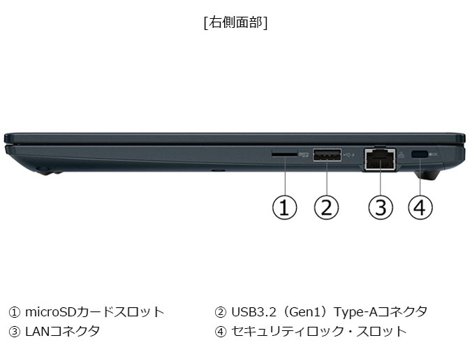 dynabook GZ/HA Core i5 1340P�E16GB�������E512GB SSD�E13.3�^�t��HD W6GZHA5CAL [�I�j�L�X�u���[]