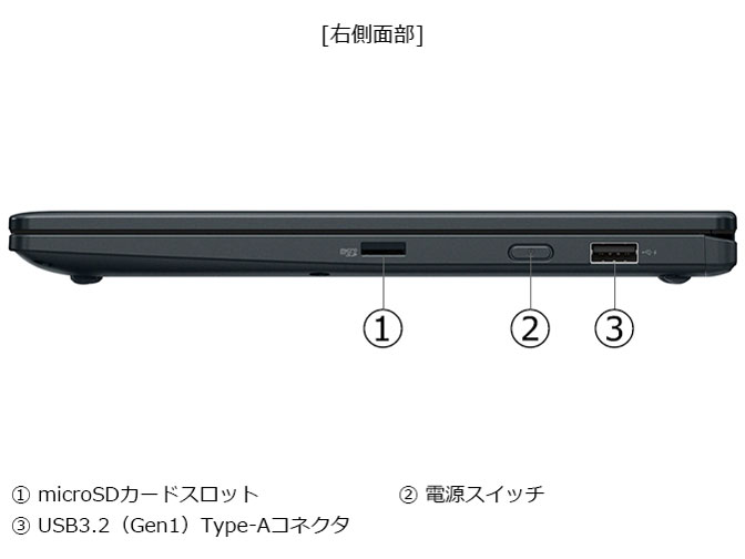dynabook VZ/HA Core Ultra 5 125U�E16GB�������E512GB SSD�E�^�b�`�p�l���t��13.3�^�t��HD�EOffice���� W6VZHA5PAL [�_�[�N�u���[]