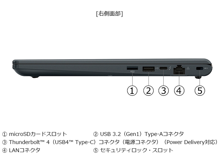 dynabook GR/ZA Core Ultra 7 155U�E32GB�������E1TB SSD�E13.3�^WUXGA�EOffice���� W6GRZA7PAM [�l�r�����u���b�N]