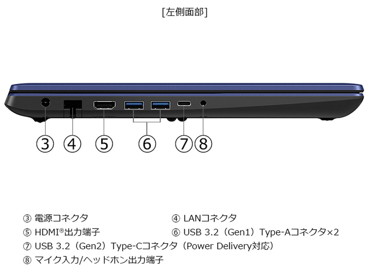 dynabook AZ/DA Core i7 1355U�E16GB�������E512GB SSD�E15.6�^�t��HD�EOffice���� W6AZDA7BAL [�v���V���X�u���[]