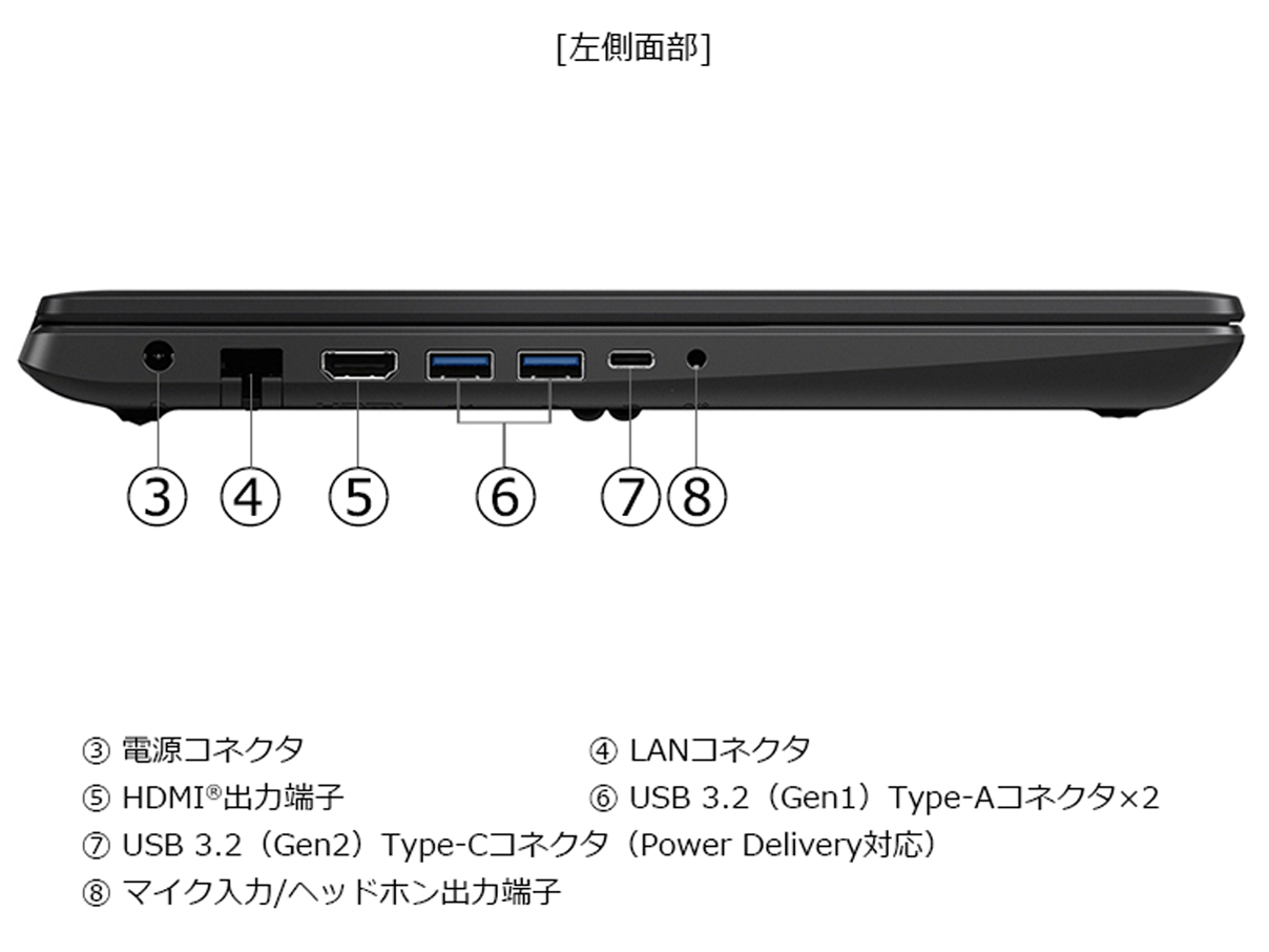 dynabook AZ/SA Core i5 1334U�E16GB�������E512GB SSD�E15.6�^�t��HD W6AZSA5FAB [�u���b�N]