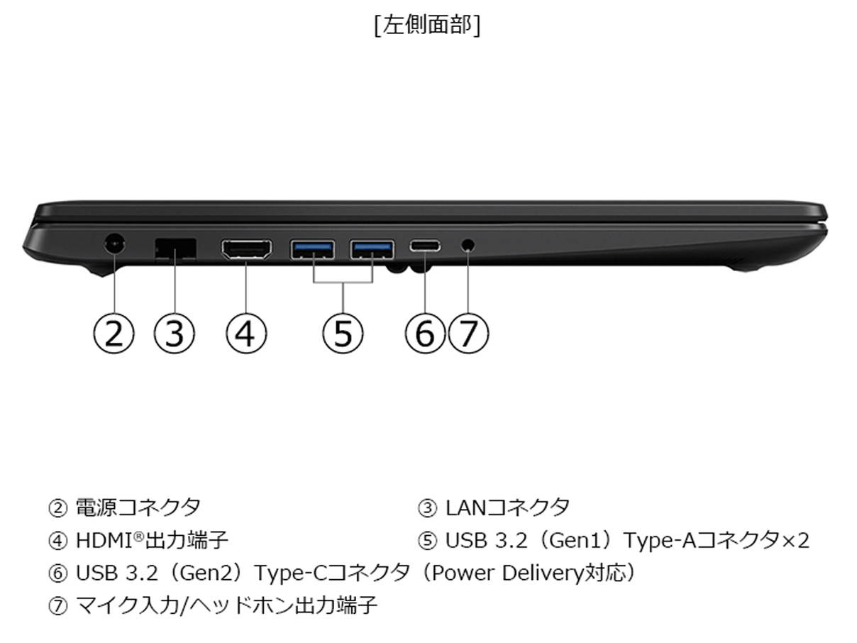 dynabook PZ/LA Core i5 1334U�E16GB�������E512GB SSD�E15.6�^�t��HD W6PZLA5RAB [�u���b�N]