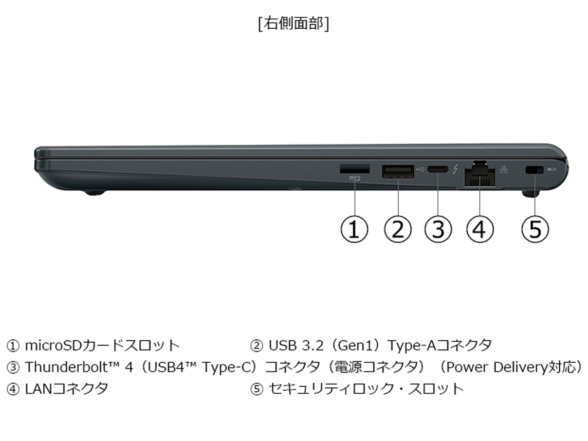 dynabook GR/ZA Core Ultra 5 125U�E16GB�������E512GB SSD�E13.3�^WUXGA W6GRZA5FAM [�l�r�����u���b�N]