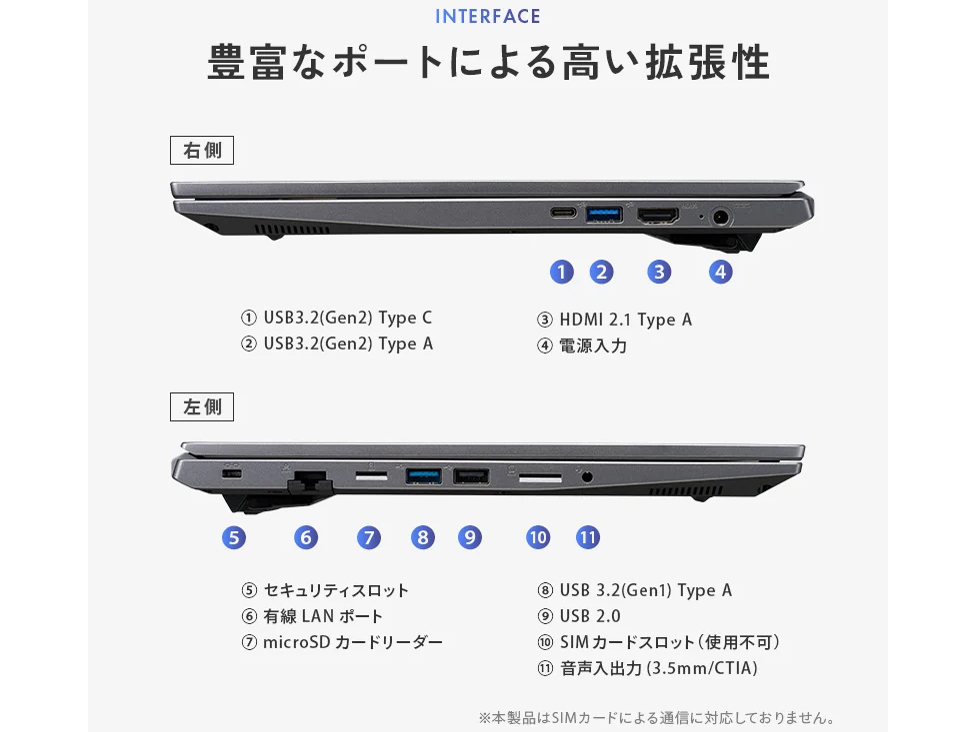 THIRDWAVE DX-15RP5B ���i.com���胂�f�� Core i5 1335U�E16GB�������E500GB NVMe SSD�E15.6�C���` �t��HD�t�� K/24880-11a