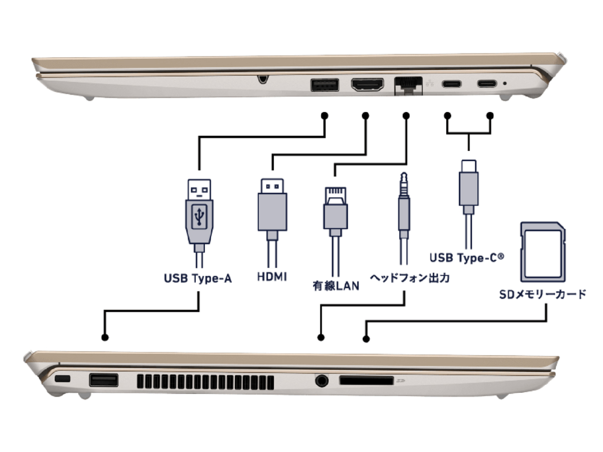 VAIO F16 VJF1628 ���i.com���� Windows 11 Home�ECore 7 150U�E16GB�������ESSD 512GB�EM365(24������)/Office H&B�E�}�E�X���� [�T�e���S�[���h]
