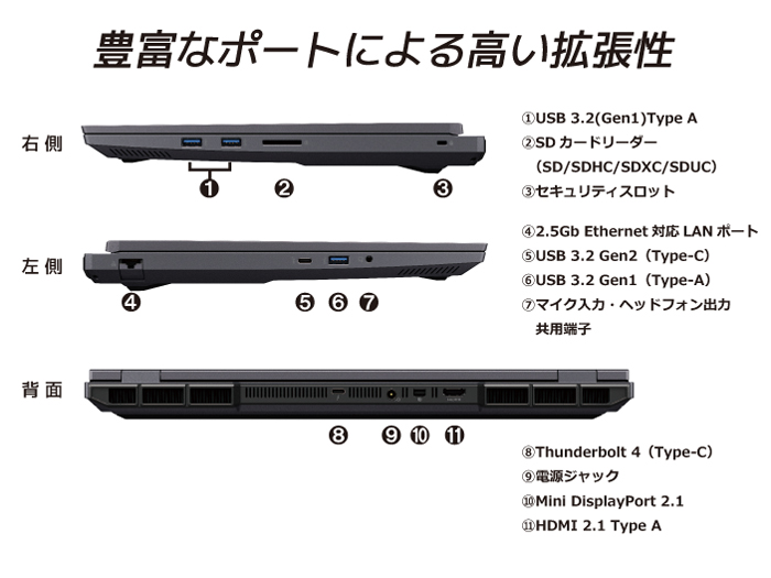 GALLERIA NMC9L-R58-H6 ���i.com���胂�f�� Core Ultra 9 290HX Plus�ERTX 5080�E32GB�������E1TB NVMe SSD�E16�C���` WQXGA�t�� 300Hz K/25020-11a