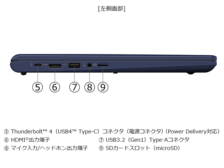 dynabook XP/ZA Core Ultra 7 355�E32GB�������E1TB SSD�E14�^WUXGA�EOffice���� W6XPZA7BCH [�_�[�N�e�b�N�u���[]