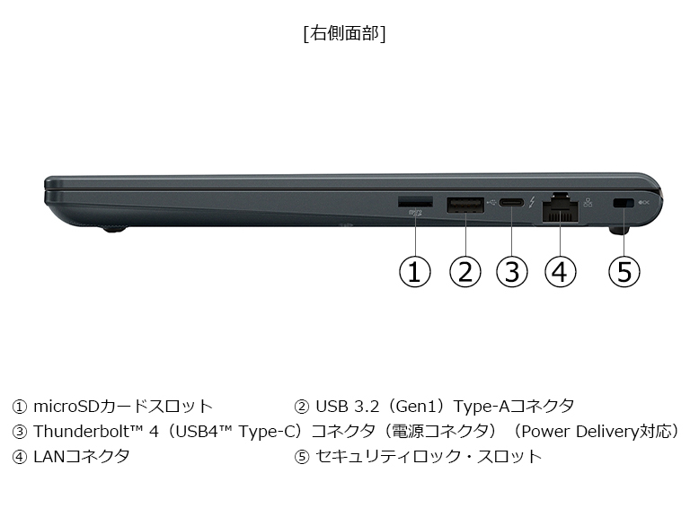 dynabook GR/ZA Core Ultra 7 355�E16GB�������E512GB SSD�E13.3�^WUXGA W6GRZA7FDM [�l�r�����u���b�N]
