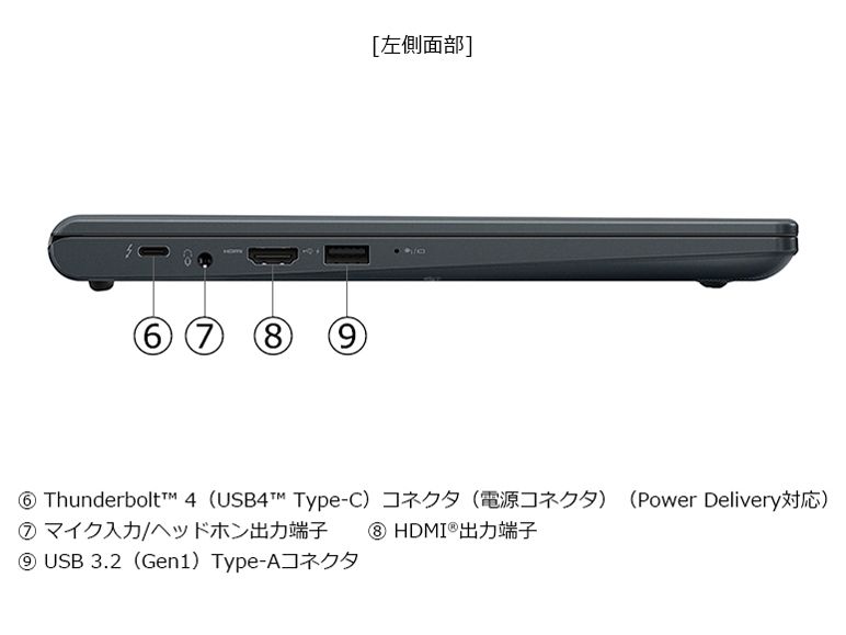 dynabook GR/ZA Core Ultra 7 355�E16GB�������E512GB SSD�E13.3�^WUXGA�EOffice���� W6GRZA7EDM [�l�r�����u���b�N]