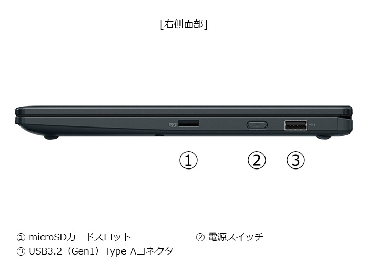 dynabook VZ/MA Core Ultra 5 225U�E16GB�������E512GB SSD�E�^�b�`�p�l���t��13.3�^�t��HD W6VZMA5CAL [�_�[�N�u���[]