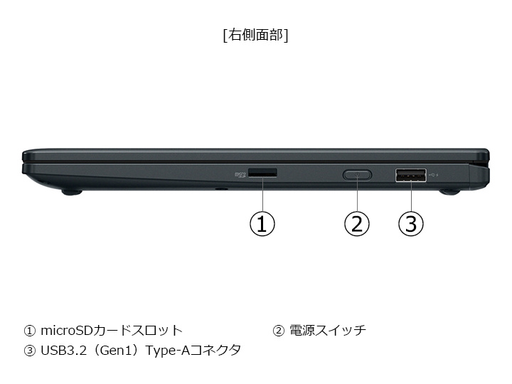 dynabook VZ/MA Core Ultra 5 225U�E16GB�������E512GB SSD�E�^�b�`�p�l���t��13.3�^�t��HD W6VZMA5RAL [�_�[�N�u���[]