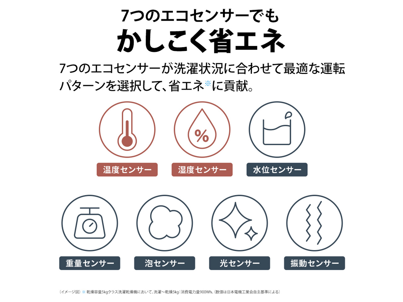 ES-10L2-HL [�O���C���O���[]