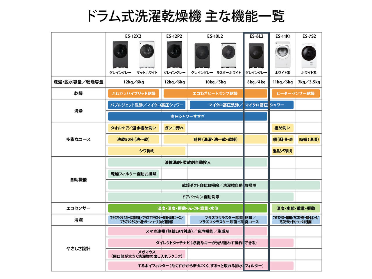 ES-8L2-HR [�O���C���O���[]