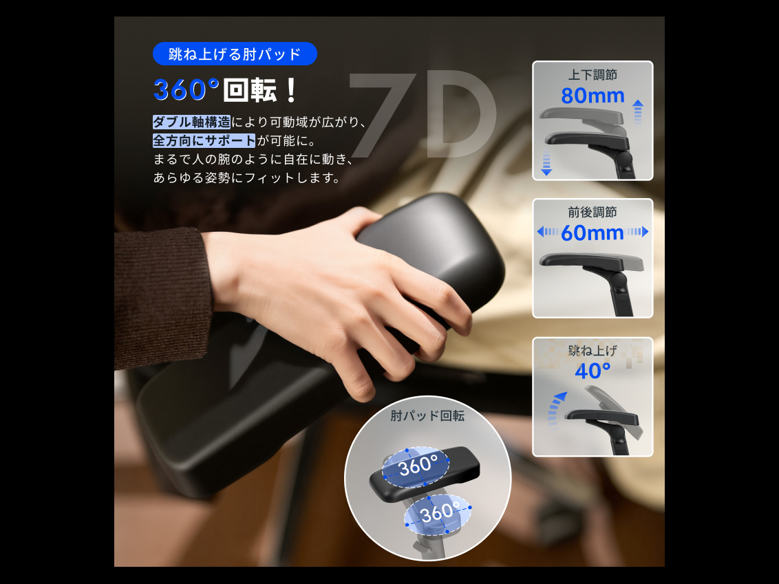 C7 Pro2 [�u���b�N]
