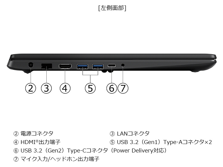 dynabook PZ/LA Core i3 1305U�E8GB�������E256GB SSD�E15.6�^�t��HD�EOffice���� W6PZLA3EAB [�u���b�N]