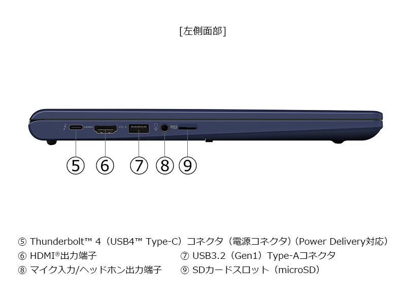 dynabook XP/ZA Core Ultra 5 322�E16GB�������E512GB SSD�E14�^WUXGA W6XPZA5RBH [�_�[�N�e�b�N�u���[]