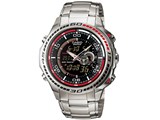 �G�f�B�t�B�X EFA-121D-1AVDR [�C�O���f��]