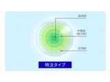 }`r[EX X^_[h^Cv [2Zbg] i摜