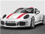 911Rの買取価格・相場