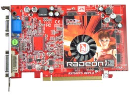 RDX7PRO-E128H (PCIExp 128MB)