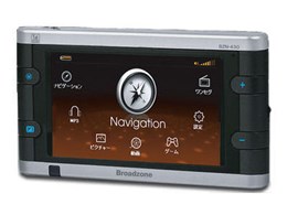 WAN BZN-430
