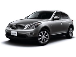 ���Y �X�J�C���C���N���X�I�[�o�[