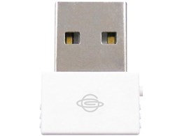 GW-USNano