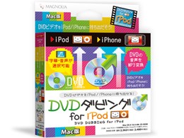 DVD_rO for iPod Mac