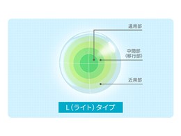 }`r[EX (L) Cg^Cv [1]