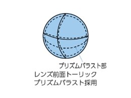 AC~[n[hIIEtgg[bN [1]