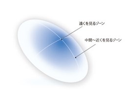 V[h }`tH[JO2 H^Cv [1]