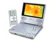 AXN-3588