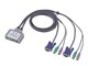 SW-KVM2CP
