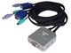 KVM-PS2S