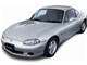ロードスター クーペ 2003年モデル