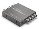 Mini Converter SDI Distribution 4K