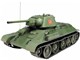 �K�[���Y&�p���c�@�[����� 1/35 T-34/76 �v���E�_���Z