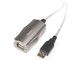 USB2FAAEXT15 [4.5m]