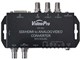 VideoPro VPC-DX1