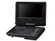 GH-PDV7LC