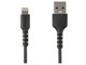 RUSBLTMM1MB [�u���b�N]