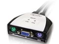 CG-PC2KVMS