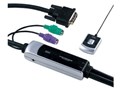 SW-KVM2WDP