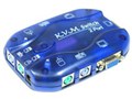 KVM-PS2