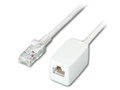 HLC-ETM6-5MP (5m)