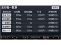 ���i�r CN-SG500D-T