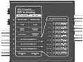Mini Converter SDI to Analog