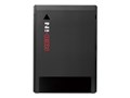 RHDM-U500B